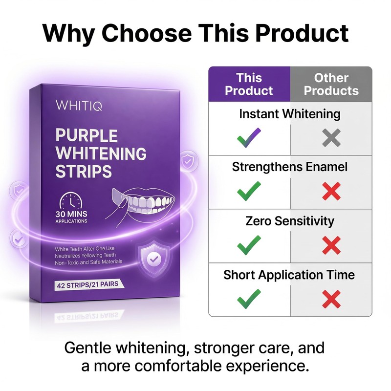 WHITIQ Purple Strips, Japanese Teeth Whitening Strips, White Strips for