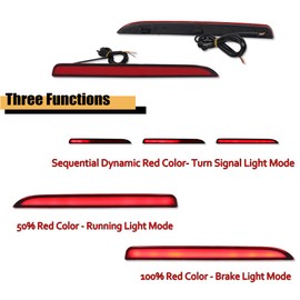 GTINTHEBOX Red Lens LED Bumper Reflector Lights for 2016 2017 2018 2019 Ford Explorer Function as Tail Brake Rear Fog Lamps with Sequentail Turn Signal Light