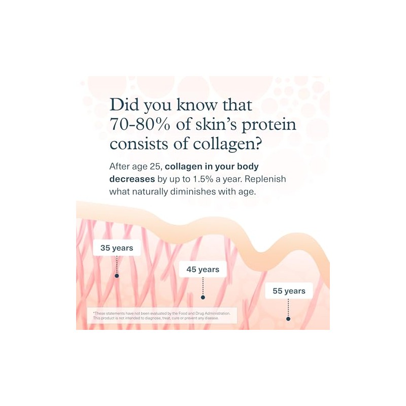 Youtheory Collagen Advanced Formula And 160ct