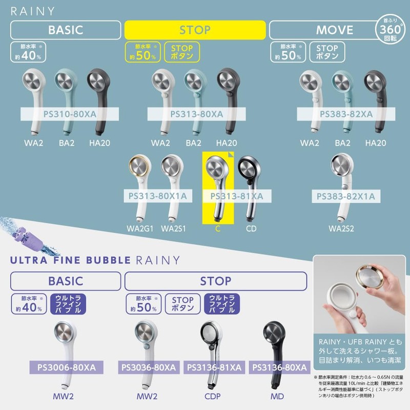 SANEI PS313-81XA-C Rainy Metallic Shower Head, Hand Stop, 50% Water
