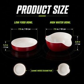 LivLab Mker Elevated Cat Food Bowl, Anti‑Vomiting Raised Cat Bowl