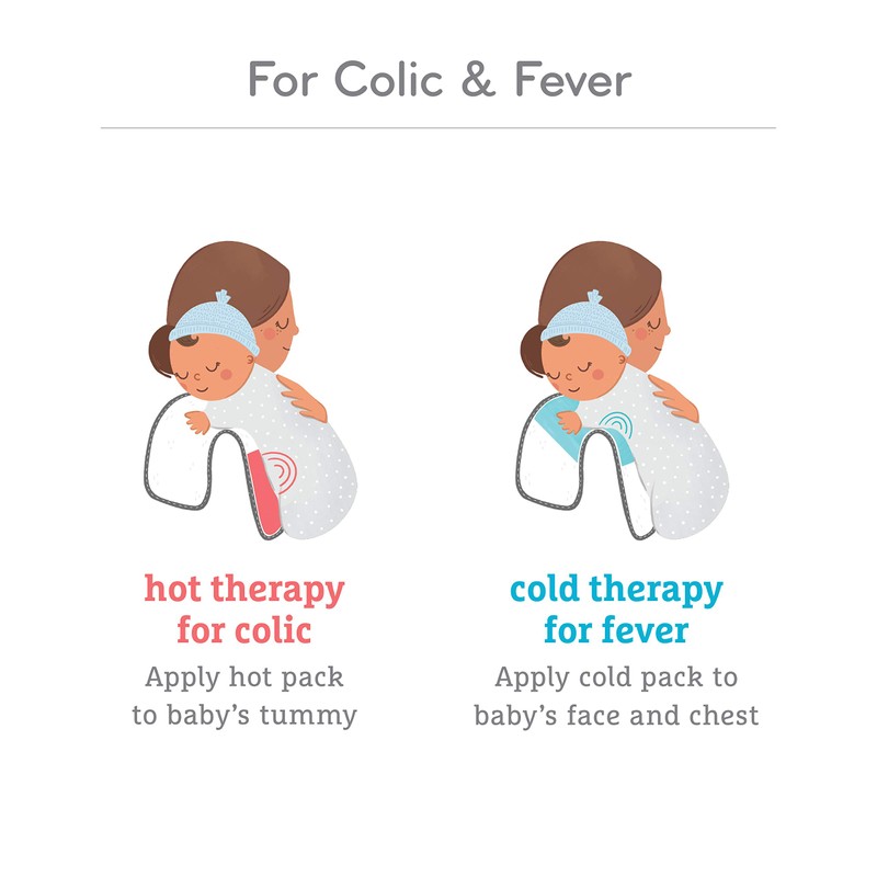 Munchkin® TheraBurpee Colic & Fever Rescue Kit with Hot &