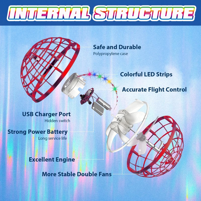 2025 Flying Orb Ball - AI Cool Novelty Gift Galaxy