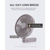 Claymore Handy A (Gray) Portable Handheld Fan - Rechargeable Foldable