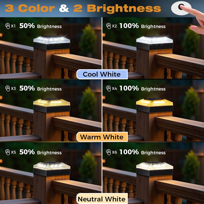 vighep 4x4 Solar Post Cap Lights Outdoor 8 Pack, 3