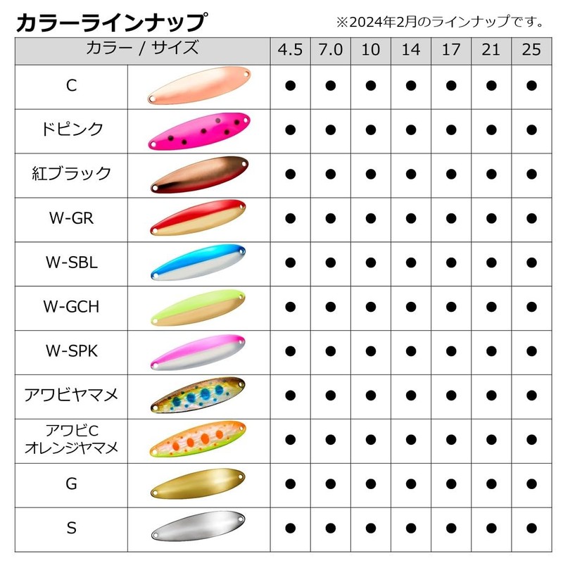 DAIWA 7S HS Spoon, Chinook S