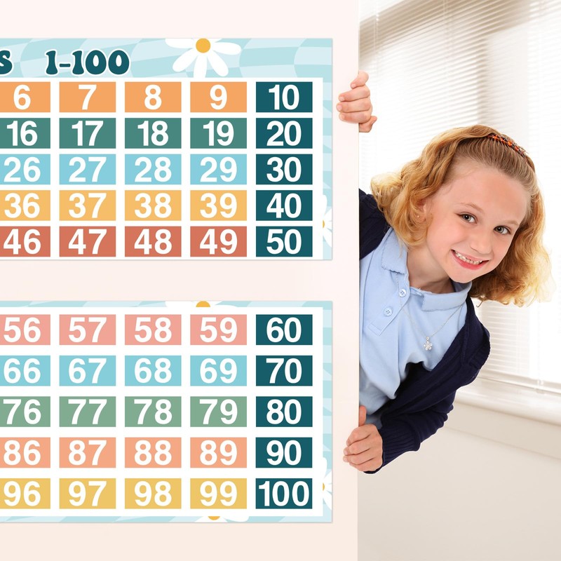 JarThenaAMCS 2Pcs Math Poster Chart Numbers 1-100 Classroom Decorations for