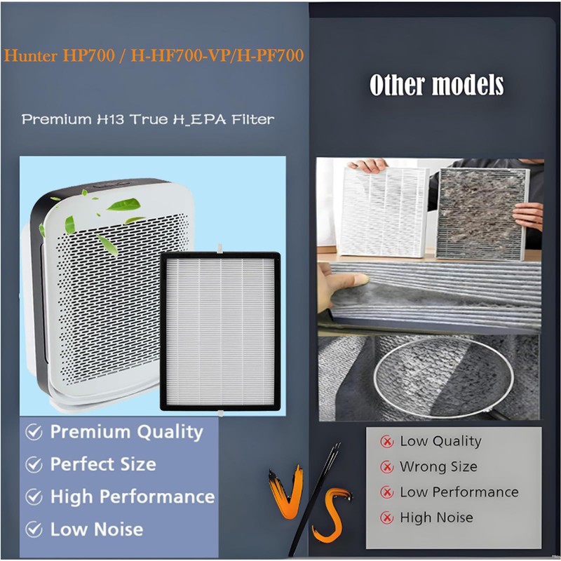 HP700 Filters Replacement Compatible with Hunter HP700 / H-HF700-VP/H-PF700 Air
