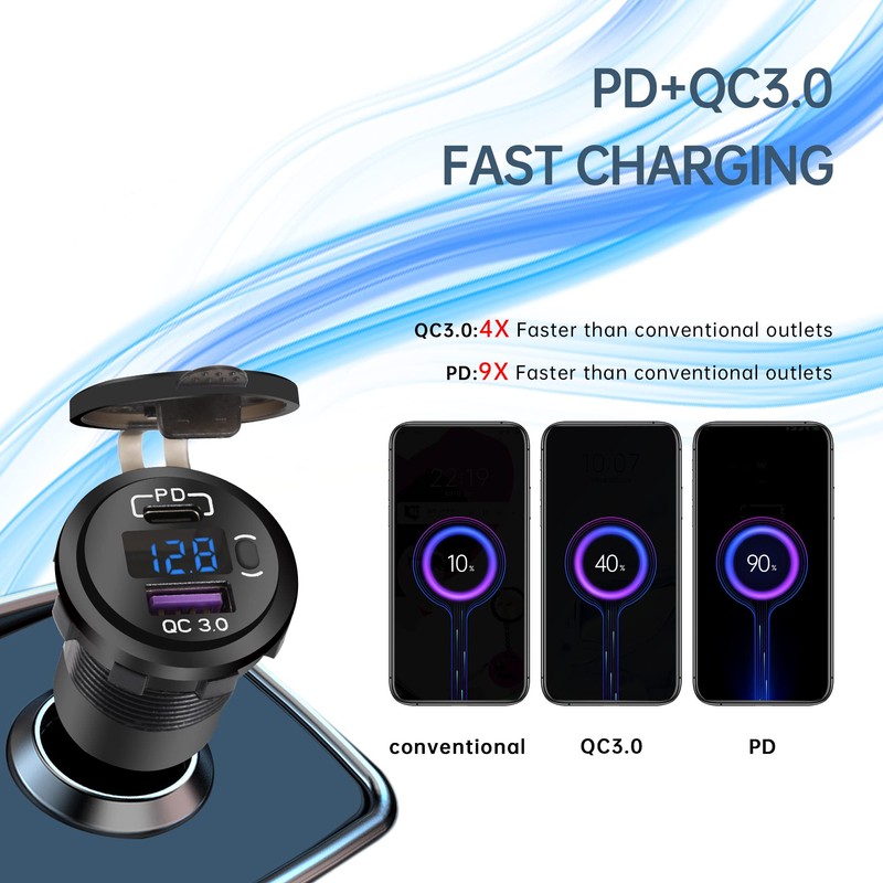 SVAHAOMG Quick Charge 3.0 Dual USB Car Charger Socket with