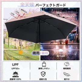 FUMITAKE Parasol Folding Umbrella, 100% UV Protection, Full Light Blocking, Heat Blocking, Folding Umbrella, Ultra Lightweight, Compact, Folding Parasol, UV Blocking, Sunscreen, Windproof, Water