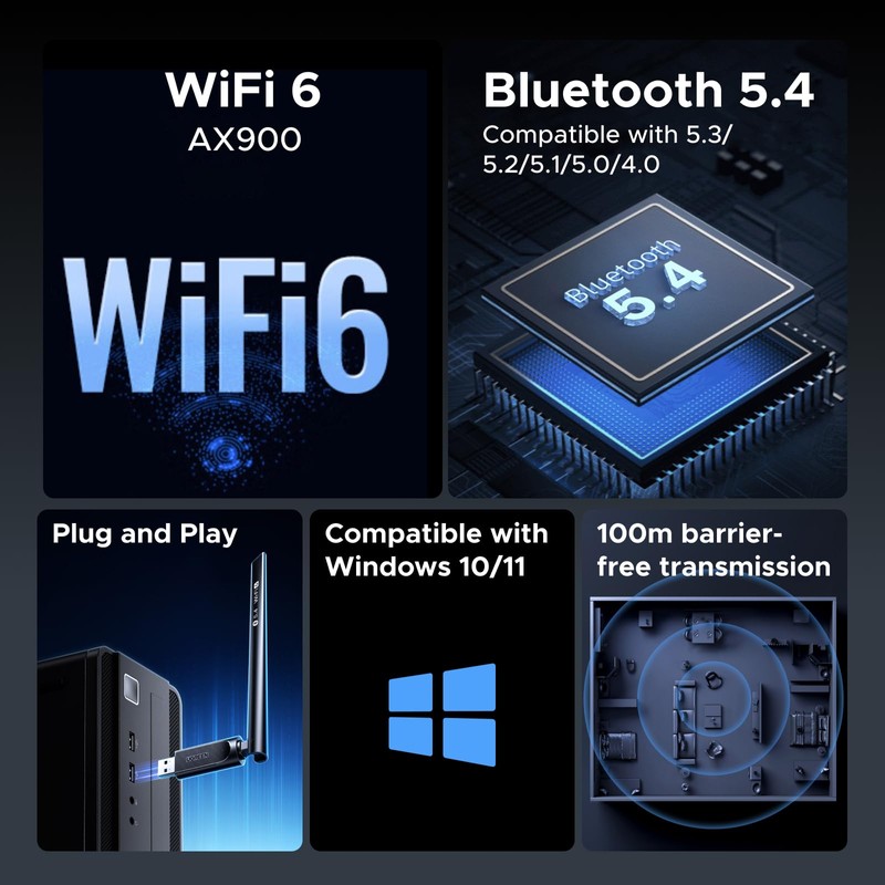UGREEN 2-in-1 USB Bluetooth WiFi 6 Adapter for Desktop PC,