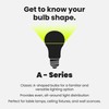 Feit Electric A19 LED Light Bulbs, 60W Equivalent, Non Dimmable,