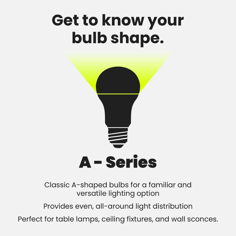 Feit Electric A19 LED Light Bulbs, 60W Equivalent, Non Dimmable,