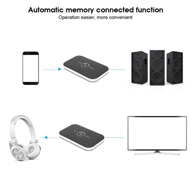 Adapter, 2-in-1 Transmitter Receiver Wireless A2DP o 3.5 mm Assistant