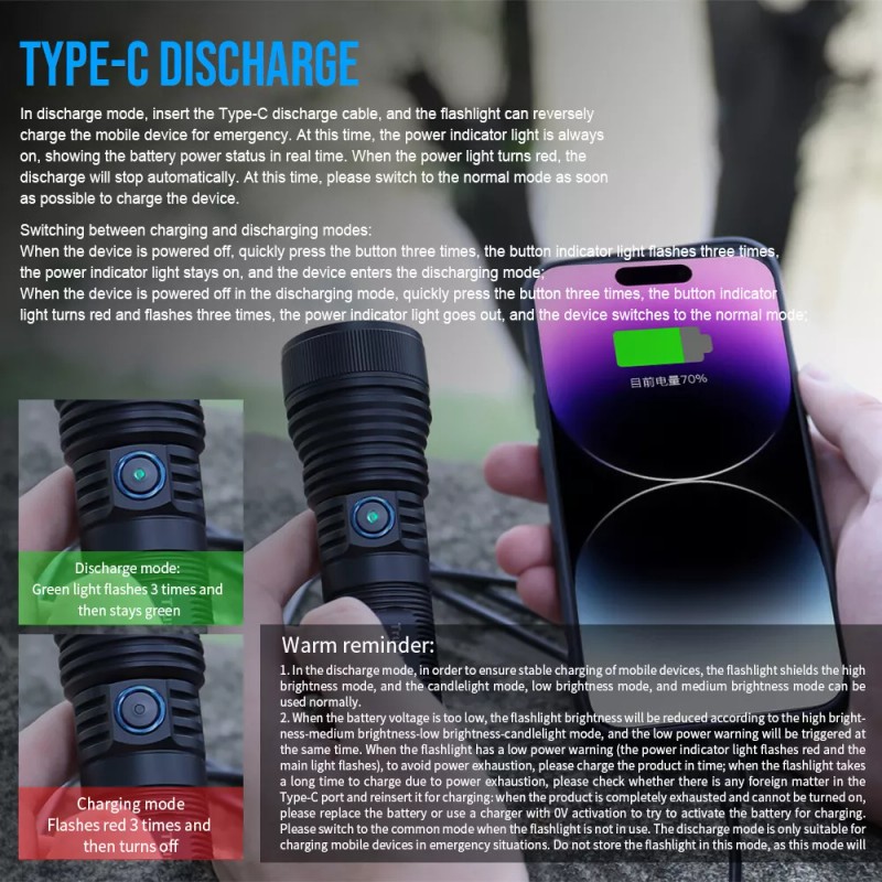 TrustFire New Trustfire 550M, Zoomable Rechargeable EDC Flashlight Waterproof Magnet