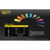 NITECORE TUBE V2.0 55 Lumen USB Rechargeable UltraLight Keychain Flashlight