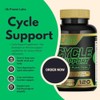 Liver Support Supplements - Cycle Support Liver Cleanse Detox and