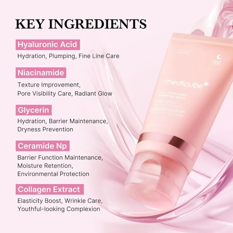 Mascarilla Facial Coreana Medicube Con Collageno Para Noche