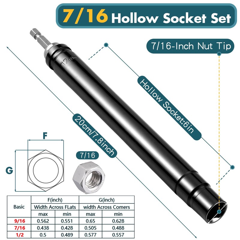 Blulu 7/16(12mm) power Nut Driver 7.8 Inch Long, Nut Runner