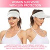 Meilzer Men/Women's Visor for Sun Protection UPF50+ Superlite Sport Hats