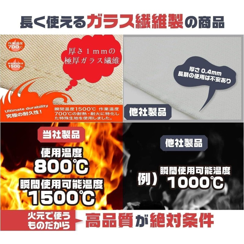 Yosugi Extra Thick, Professional Quality Fireproof Sheet, Fire Retardant Sheet,