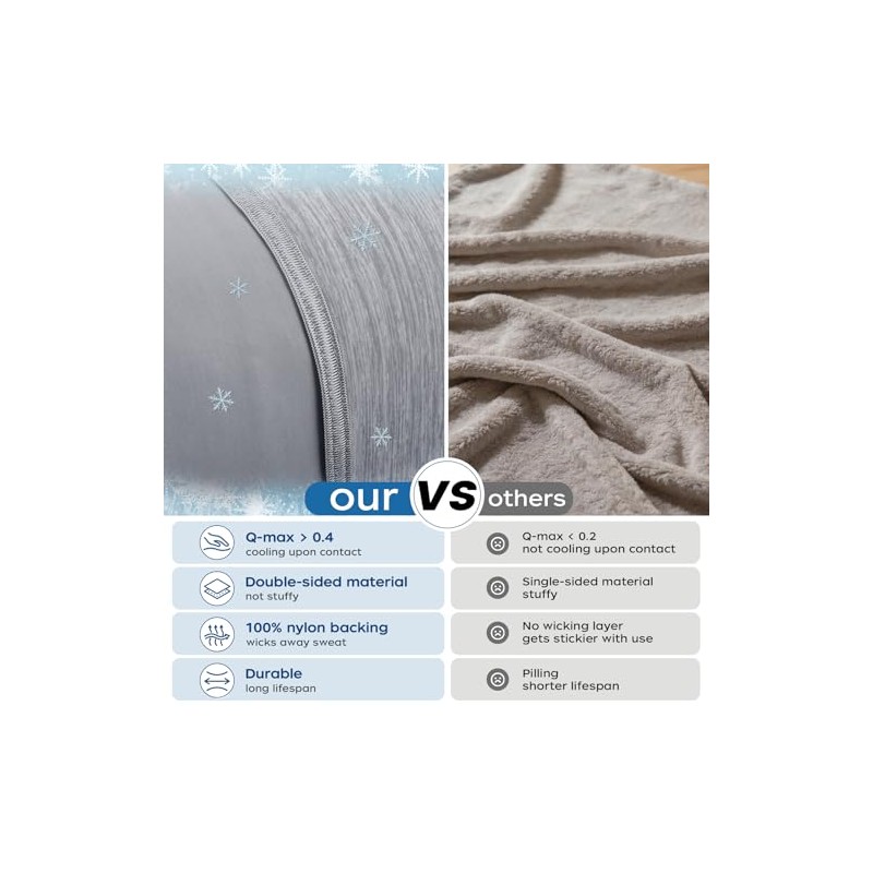Cooling Blanket, Ice Silk Cooling Blankets for Sleeping, Self-Cooling, Q-Max