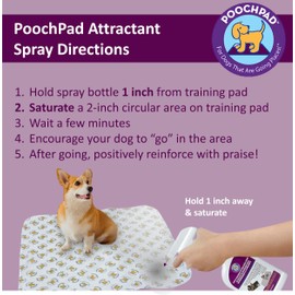 PoochPad Potty Training Attractant Spray for Dogs & Puppies 16 oz, Made in USA, Indoor Potty Pad & Outdoor Use, Dog Training & Behavior Aids Housebreaking Supplies