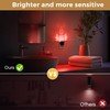 L LOHAS LED Night Light, 2 Pack Dimmable Night Lights