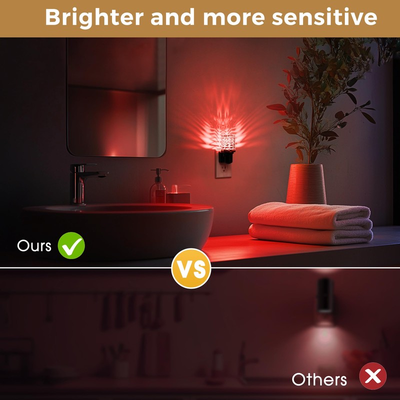 L LOHAS LED Night Light, 2 Pack Dimmable Night Lights