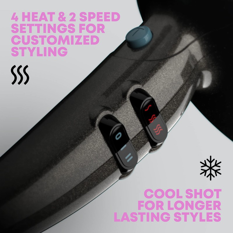Revamp Progloss Featherlite Ultra X Hair Dryer – Ionic Hair