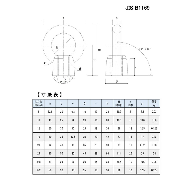 M&B Eye Nut Uniqlo Plating [Domestic Manufacturer] M8 [Set of