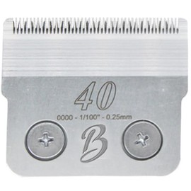 Bucchelli Detachable D Series 40 Blade Dog Grooming Clipper Blades Cuts Length 1/100" 0.25mm, Will Not Fit A5 Clippers, Japanese High Carbon Steel Dog Grooming Clipper Replacement Blade (B40D)