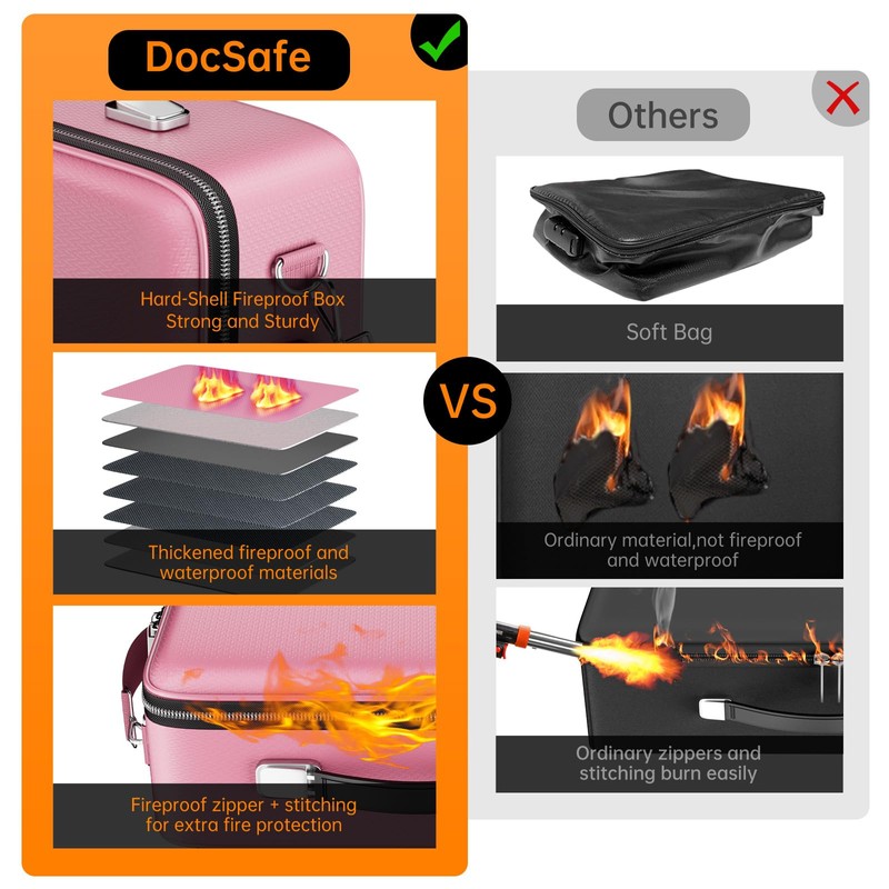 DocSafe Fireproof Document Box with Lock＆Shoulder Strap,Hard Case File Organizer