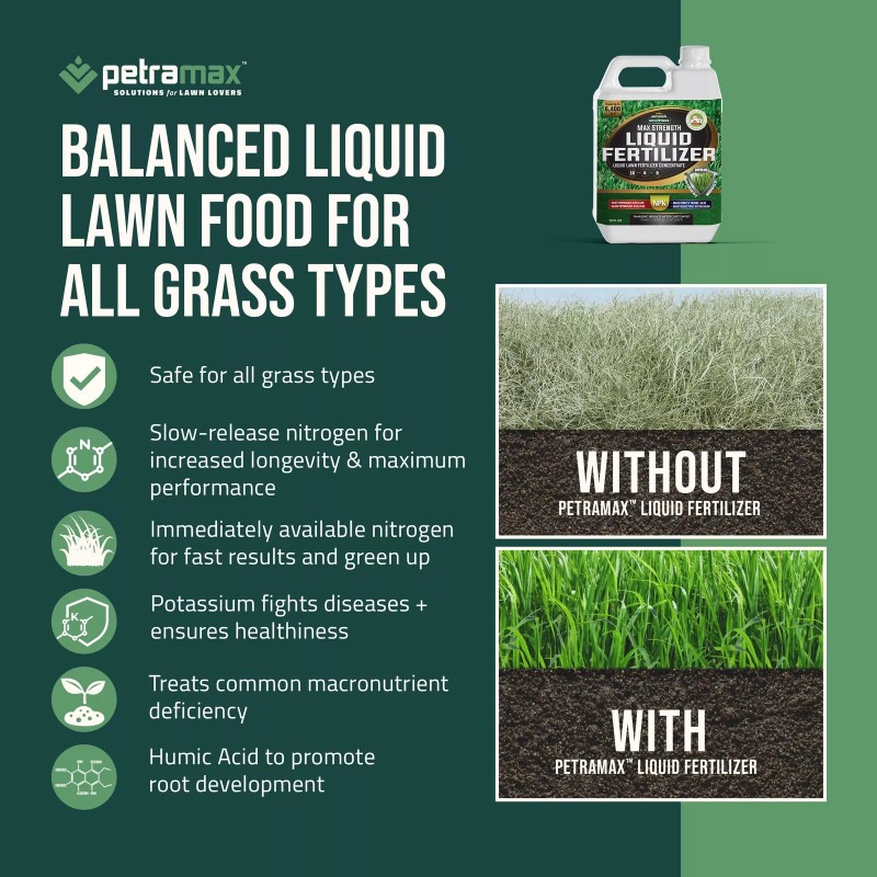 PetraTools Liquid Fertilizer, 16-4-8 Lawn Fertilizer, Liquid Lawn Fertilizer ...