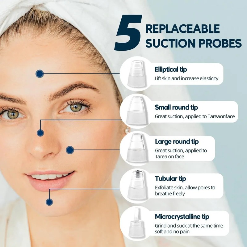Limpiador De Poros Extractor De Puntos Negros Y Acné Facial