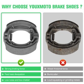 Youxmoto Zapatas de Freno Traseras Delanteras para Kawasaki KLX 110 2002-2020 / KLX 110L 2010-2020 / KLX 110R 2002-2021, Pastillas de Freno de Tambor