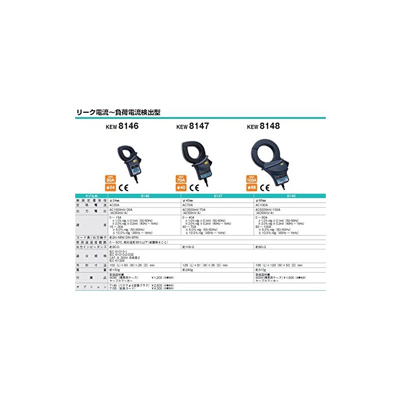 KYORITSU KEW 8146 Leakage to Load Current Detection Clamp Sensor