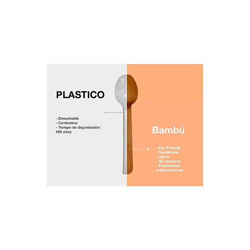 Caravian Juego de Cubiertos Portatiles de Bambu Portátil, Juego de
