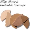 Elizabeth Arden Flawless Skincaring