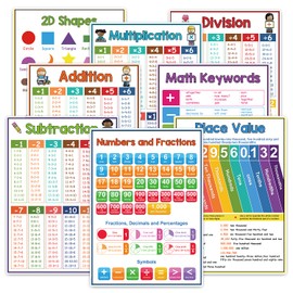 Zwttey 8 Pcs Math Educational Poster Math Charts Elementary Teaching Multiplication Division Addition Subtraction Number Shape Teaching Aids Classroom Decora A4 8.26 X 11.22 Inch