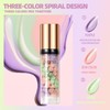 3-in-1 Face Primer with SPF 50 – Colour Corrector &