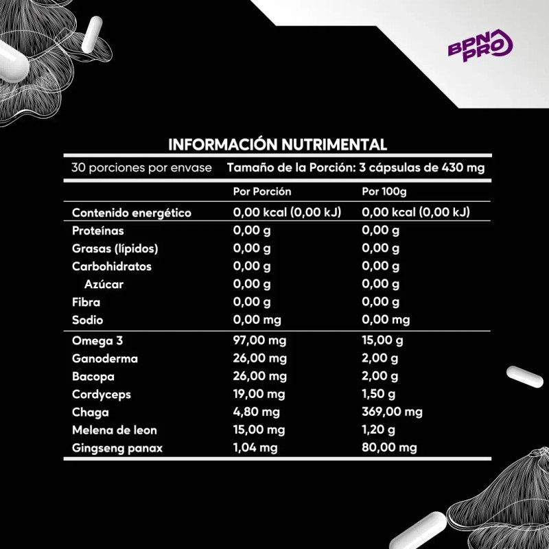 Nootrópico Bpn Pro Melena León Omega Memoria Concentración Energía Cápsulas