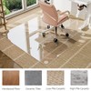 GLSLAND Irregular Tempered Glass Floor Mat - 36" x 48"