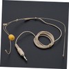 WHAMVOX Omnidirectional Headset Microphone Screw Lock Connector Sound Earhook Design