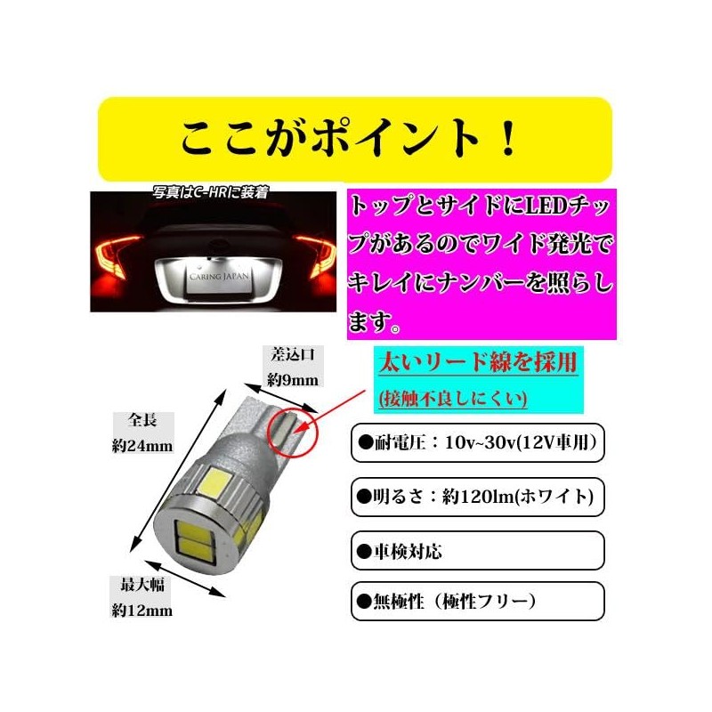 LMMC Aqua Aqua NHP10 NHP10H T10 LED License Lamp License