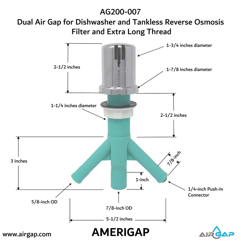 Dual Air Gap for Dishwasher and Tankless Reverse Osmosis Filter