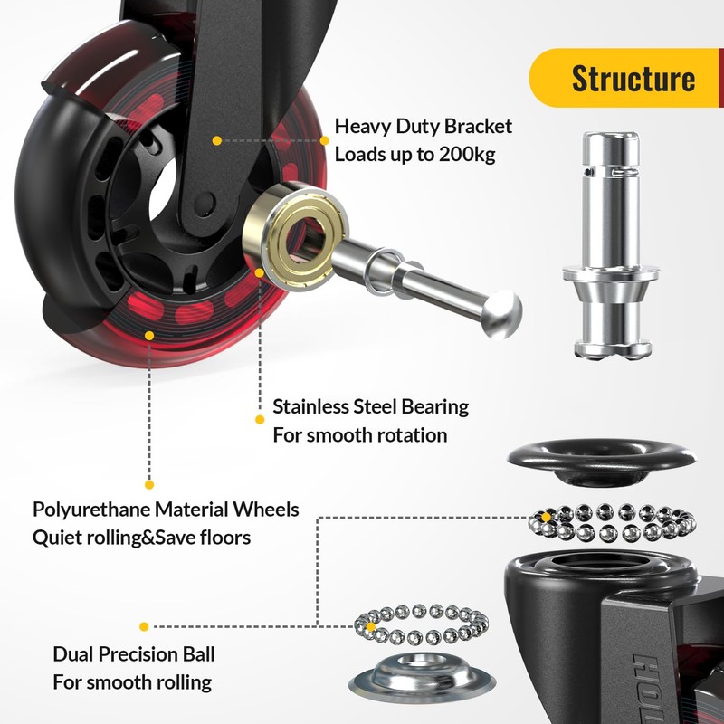 HOLKIE Gaming Chair Wheels - Silent Roller Blade Casters for