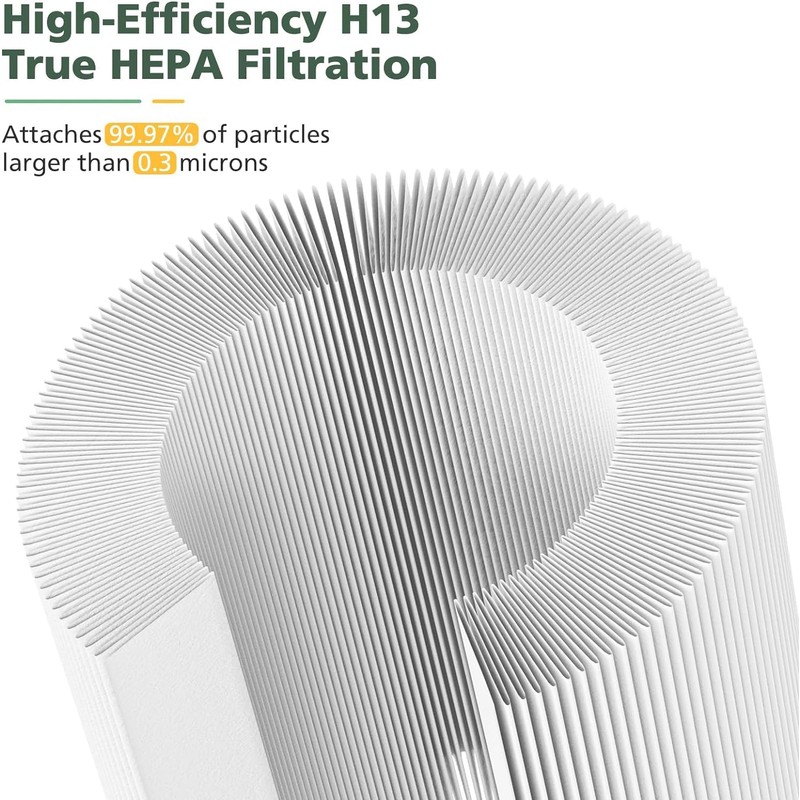 P60 Replacement Filters for TPLMB P60 Air Purifier, Also for