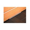 Furniture Fall Prevention Plates, Mini, Pack of 4