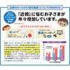 クリアビジョン ジュニア ロート製薬 子ども用 目のサプリメント 60粒(1か月分) ブルーベリー味
